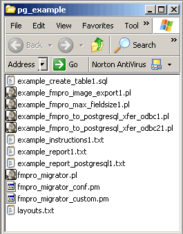 Figure 9 - Generated PostgreSQL Migration Files